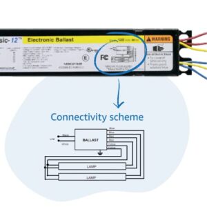 Universal Lighting Technologies B234SR120M-A000I Electronic Ballast, Fluorescent, T12, 2-Lamp, 120V, Black