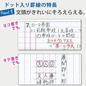 Kokuyo Campus Notebook, B 6mm(0.24in) Dot Ruled, Semi-B5, 30 Sheets, 35 Lines, Pack of 5, 5 Colors, Japan Improt (NO-3CBTNX5)