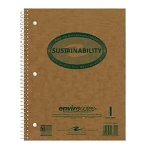 roaring spring one subject wire bound notebook, 11″ x 8.5″ 80 sheets recycled paper, college ruled, proudly made in usa!