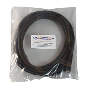 Your Cable Store 15 Foot 1/4 Inch Stereo Extension Cable Male/Female