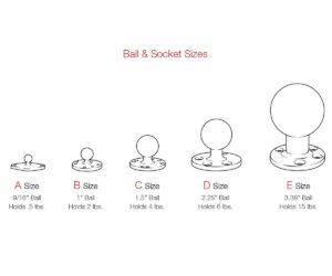 ram mounts gps ram-b-238u diamond ball base with b size 1" ball