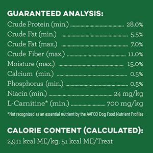 GREENIES Weight Management Petite Natural Dog Dental Care Chews Weight Control Dog Treats, 27 oz. Pack (45 Treats)