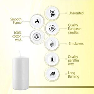 BOLSIUS White Pillar Candle Large - 4 x 8 Inches - 120 Hours Burn Time - Premium European Quality - Smooth and Smokeless Flame - Relight Unscented Wedding, Dinner, Party, and Special Occasion Candle