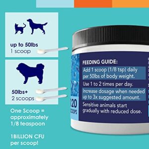 Probiotics for Cats & Dogs - (120 Scoops) Probiotic Miracle - Advanced Formula to Stop Diarrhea, Loose Stool, and Yeast.