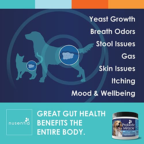 Probiotics for Cats & Dogs - (120 Scoops) Probiotic Miracle - Advanced Formula to Stop Diarrhea, Loose Stool, and Yeast.