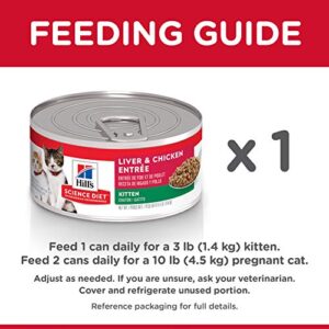 Hill's Science Diet Wet Cat Food, Kitten, Liver & Chicken Recipe, 5.5 oz. Cans, 24-Pack