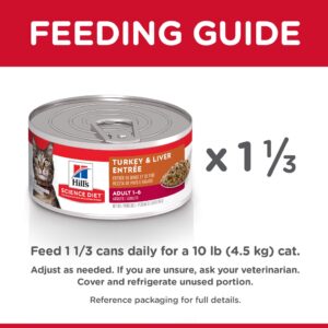 Hill's Science Diet Wet Cat Food, Adult, Savory Turkey Recipe, 5.5 oz. Cans, 24-Pack