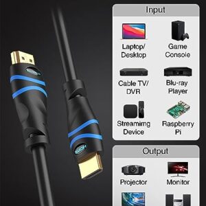 BlueRigger High Speed HDMI Cable with Ethernet, Supports 3D and Audio Return 6.6 Feet (2 meters)