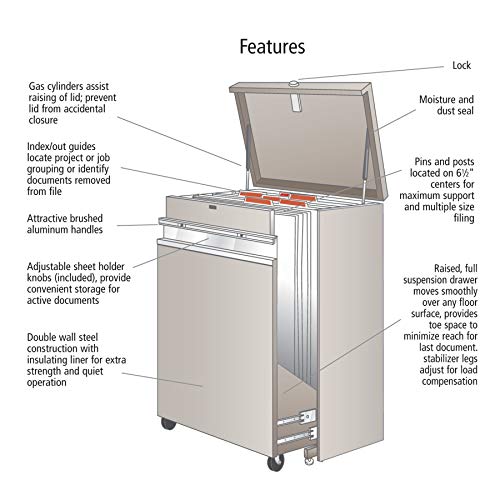 Safco Products 5023AH MasterFile 2 Document Storage for 24" x 36" Documents, Autumn Haze