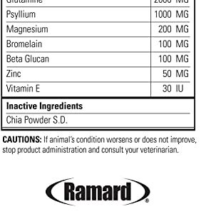 Ramard Total Calm & Focus Horse Supplement |Magnesium & Calming Supplement for Horse Training & Performance |Mental Alertness w/o Drowsiness |No Herbs or Banned Substances - Horse Show Supplies - 1 pk