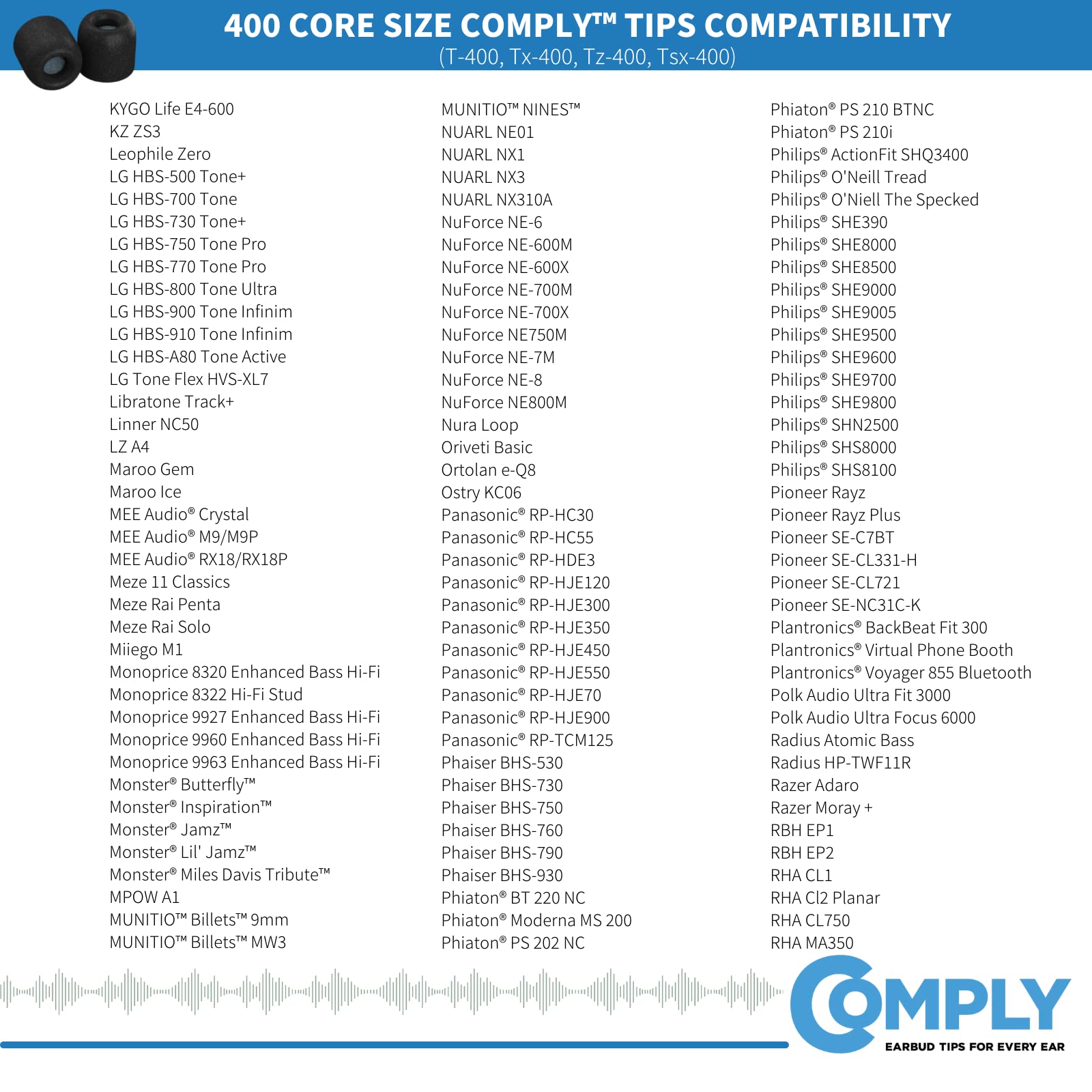 Comply Foam 400 Series Replacement Ear Tips for Bose Quiet Comfort 20, Sennheiser IE 300, Campfire Audio, 7Hertz, NuraLoop & More | Ultimate Comfort | Unshakeable Fit|TechDefender | Large, 3 Pairs Black