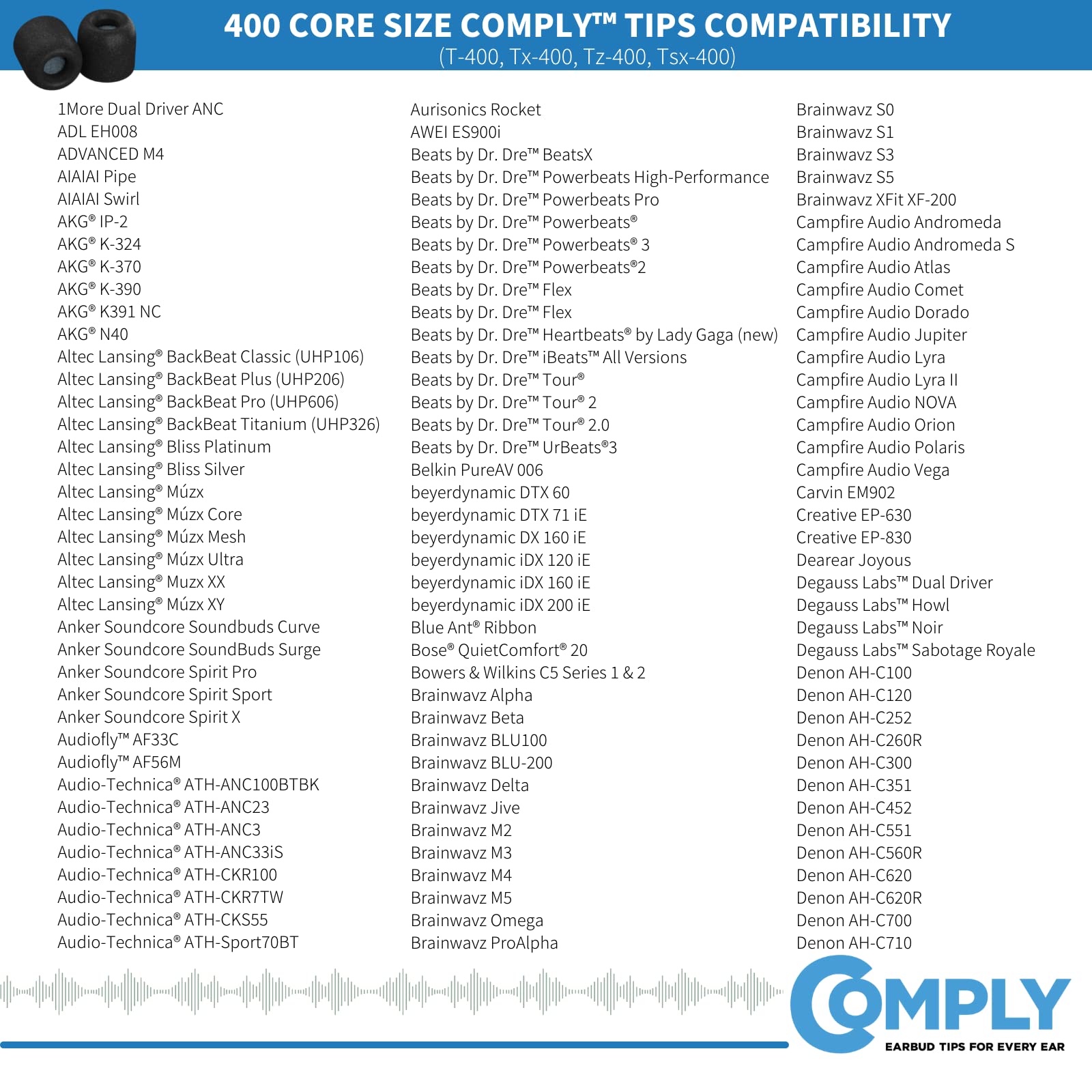 Comply Foam 400 Series Replacement Ear Tips for Bose Quiet Comfort 20, Sennheiser IE 300, Campfire Audio, 7Hertz, NuraLoop & More | Ultimate Comfort | Unshakeable Fit|TechDefender | Large, 3 Pairs Black