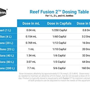 Reef Fusion, 2 4 L / 1 fl. gal.