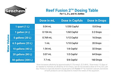 Reef Fusion, 2 4 L / 1 fl. gal.