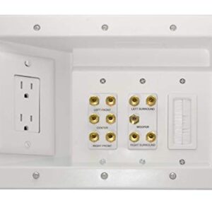 Legrand - OnQ Home Theater Connection, Recessed TV Outlet Supports 5.1 Speaker System, In Wall TV Power Kit Hides Cords, TV Outlet Box Works with All Plugs, TV Outlet Wall Kit, White, HT2103WHV1