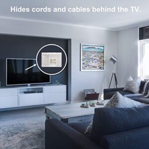 Legrand - OnQ Home Theater Connection, Recessed TV Outlet Supports 5.1 Speaker System, In Wall TV Power Kit Hides Cords, TV Outlet Box Works with All Plugs, TV Outlet Wall Kit, White, HT2103WHV1