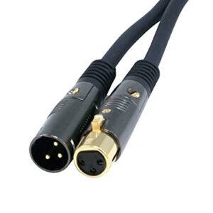 Monoprice XLR Male to XLR Female Cable - 1.5 Feet - Black, 16AWG, Gold Plated Copper Wire Conductors - Premier Series