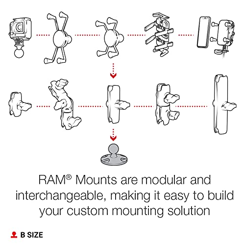 RAM Mounts Composite Round Plate with Ball RAP-B-202U with B Size 1" Ball