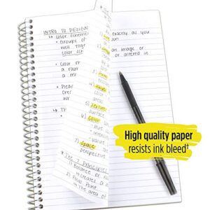 Five Star Spiral Notebook, 2 Subject, College Ruled Paper, 100 sheets, 9-1/2" x 6", Blue (72287)