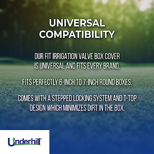 Underhill Sprinkler Valve Round Box Lid, VersaLid 6” to 7” Universal Cover for Automatic Irrigation System, Lawn, Yard, Outside, Green, VL-6