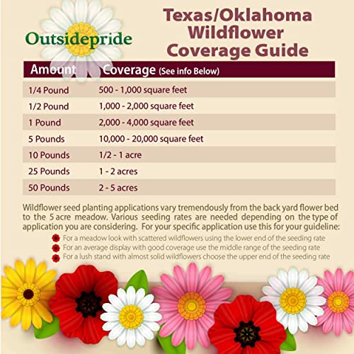 Outsidepride Texas/Oklahoma Wildflower Seed Mix - 1 LB