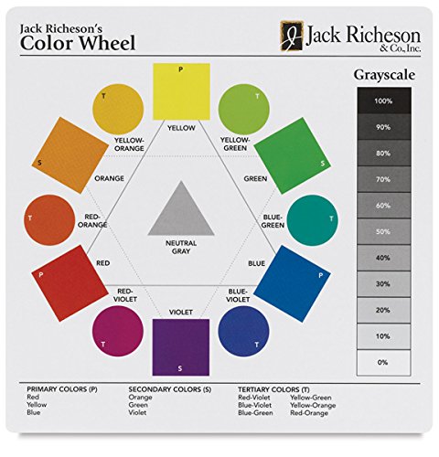 Jack Richeson 499975 Individual Large Color Wheel Teaching Chart, 7" x 7" Size, Assorted Color, 0.5" Height, 7" Width, 7" Length (Pack of 30)