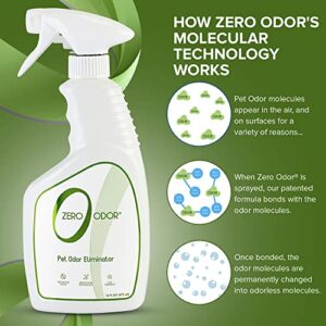 Zero Odor - Pet Odor Eliminator - Permanently Eliminate Air & Surface Odors – Patented Molecular Technology Best For Carpet, Furniture, Pet Beds - Smell Great Again (Over 400 Sprays Per Bottle)