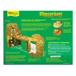 TetraFauna Viqaquarium, All-In-One Terrarium And aquarium, Ideal For Aquatic Reptiles And Amphibians