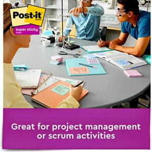 Post-it Super Sticky Recycled Notes, 3x3 in, 24 Pads, 2x the Sticking Power, Wanderlust Collection, Pastel Colors, 30% Recycled Paper (654-24NH-CP)