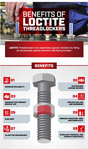 Loctite 271 Threadlocker for Automotive: High-Strength, High-Temp, Fluorescent, Anaerobic, Heavy-Duty Applications, Works on All Metals | Red, 36 ml Bottle (PN: 37479-492142)
