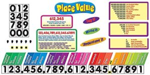 place value bulletin board set