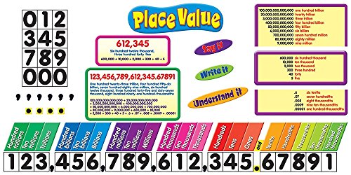 Place Value Bulletin Board Set