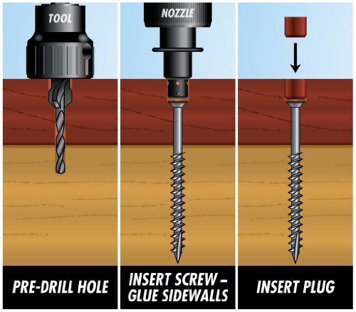 Starborn Pro Plug System Wood Deck Kit with 100 Ipe Plugs, 2-1/2" SS Screws, Nozzle and Bit - Pws08133010