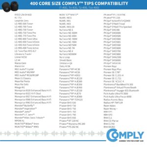 Comply Foam 400 Series Replacement Ear Tips for Bose Quiet Comfort 20, Sennheiser IE 300, Campfire Audio, 7Hertz, NuraLoop & More | Ultimate Comfort | Unshakeable Fit|NO TechDefender | Small, 3 Pairs