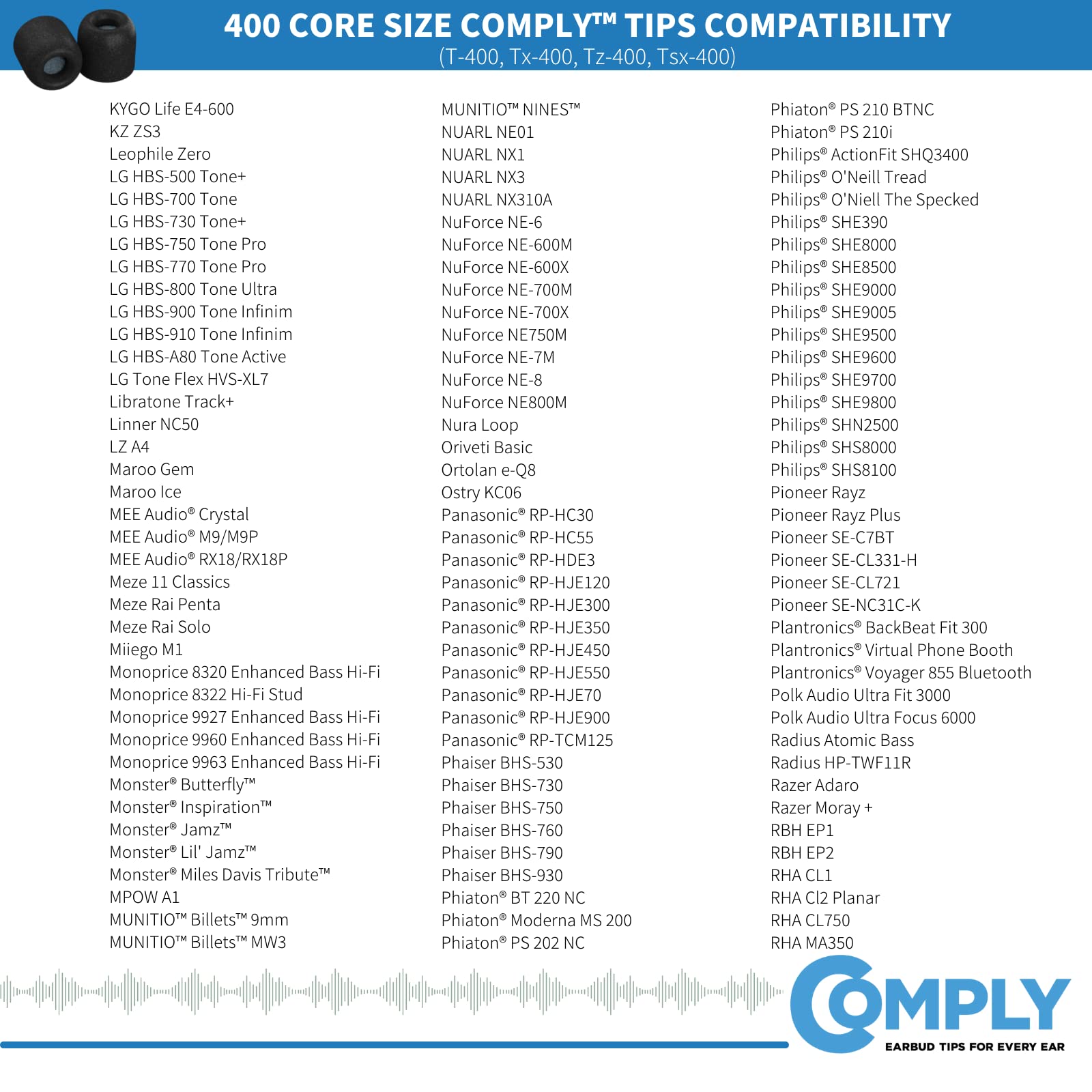 Comply Foam 400 Series Replacement Ear Tips for Bose Quiet Comfort 20, Sennheiser IE 300, Campfire Audio, 7Hertz, NuraLoop & More | Ultimate Comfort | Unshakeable Fit|NO TechDefender | Small, 3 Pairs