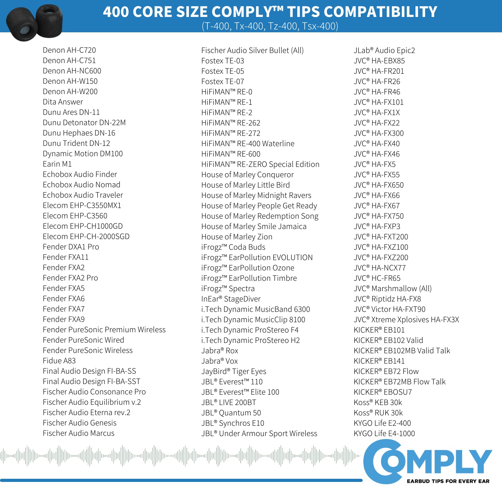 Comply Foam 400 Series Replacement Ear Tips for Bose Quiet Comfort 20, Sennheiser IE 300, Campfire Audio, 7Hertz, NuraLoop & More | Ultimate Comfort | Unshakeable Fit|NO TechDefender | Small, 3 Pairs