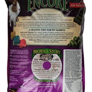 F.M. Brown'S Encore Premium Rabbit Pet Food, 10-Pound