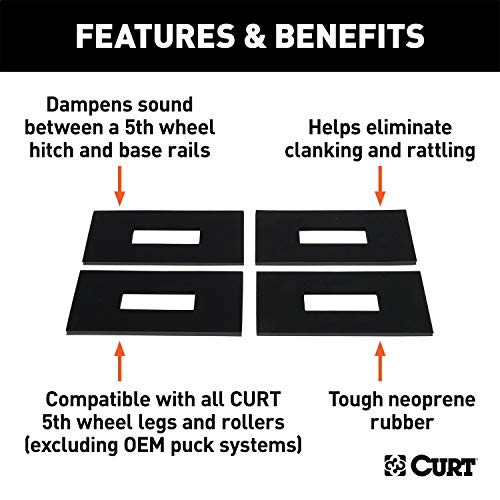 CURT 16900 5th Wheel Rail Sound Dampening Pads, 4-Pack