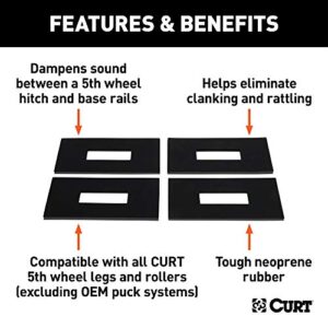 CURT 16900 5th Wheel Rail Sound Dampening Pads, 4-Pack