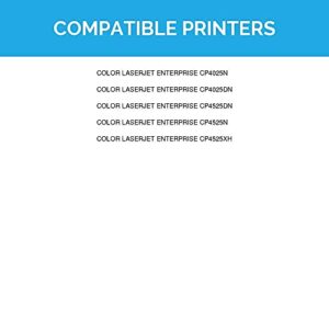LD Remanufactured Toner Cartridge Replacement for HP 648A CE261A (Cyan)