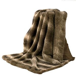 hiend accents faux wolf fur throw, 50x60 inch, soft cozy fluffy fuzzy warm luxury blanket, cabin lodge rustic style