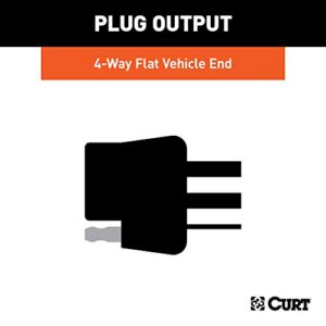 CURT 56102 Vehicle-Side Custom 4-Pin Trailer Wiring Harness, Fits Select Mitsubishi Outlander, Black
