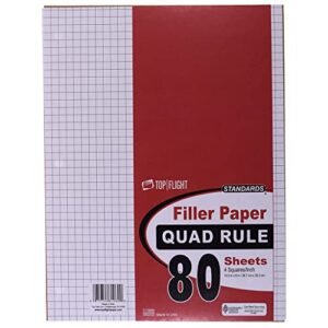 top flight filler paper, quadrille rule, 10.5 x 8 inches, 80 sheets (81060),white