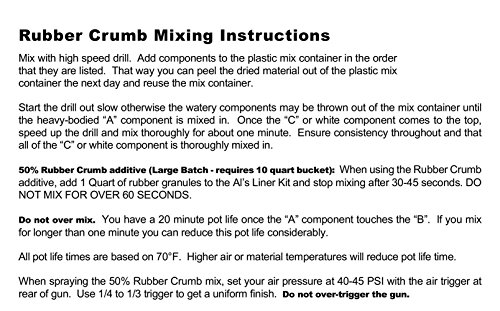 Al's Liner Black Rubber Crumb Granular Additive for Truck Bed Liners and Floor Coatings - 1 Quart - Adds Extra Grip, Texture and Non-Skid Properties (ALS-RC)