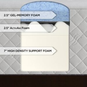Serta 12-Inch Gel-Memory Foam Mattress With 20-Year Warranty, King