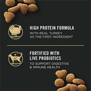 Purina Pro Plan Hairball Management, Indoor Cat Food, Turkey and Rice Formula - 3.5 lb. Bag