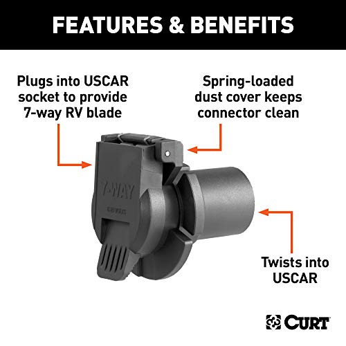 CURT 56415 Replacement Twist-Lock Vehicle-Side RV Blade 7-Pin Connector, Factory Tow Package and USCAR Socket Required , Black