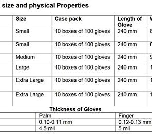 Hospeco ProWorks GrizzlyNite GL-N105FL Exam Grade Nitrile Glove, Powder Free, Disposable, 9.5" Length, 4.3 mil Thick, Large (Pack of 100),Black