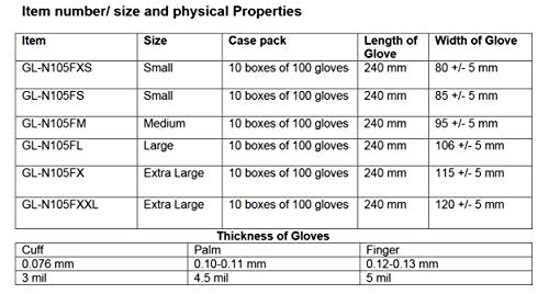 Hospeco ProWorks GrizzlyNite GL-N105FL Exam Grade Nitrile Glove, Powder Free, Disposable, 9.5" Length, 4.3 mil Thick, Large (Pack of 100),Black