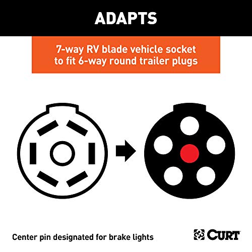 CURT 57720 7-Way RV Blade Vehicle-Side to 6-Way Round Trailer Wiring Adapter with Backup Alarm, Center Pin Brake Lights